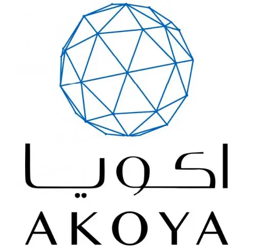 مياه أكويا