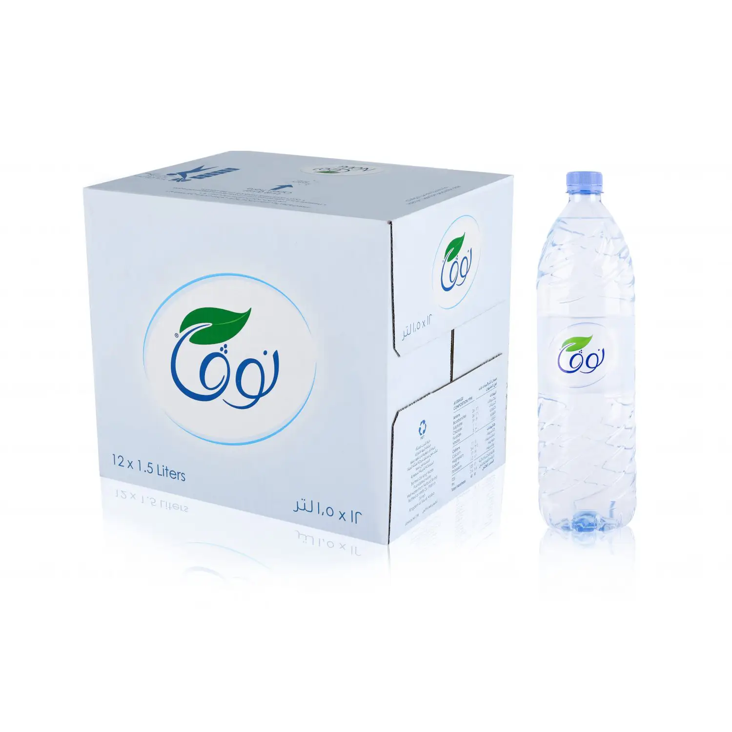 Nova Water 1.5 ltr